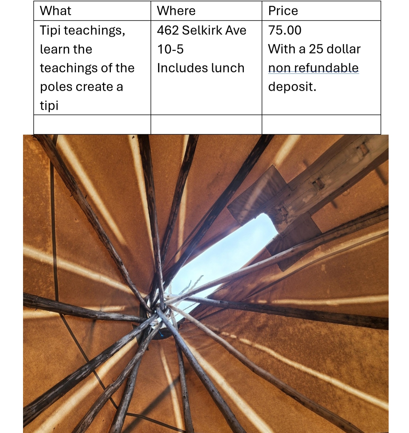 Tipi teachings
